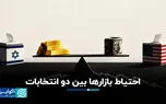 کف بازار | احتیاط بازارها بین دو انتخابات