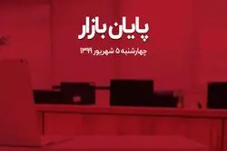 شاخص بورس روند مثبت خود را ادامه می‎دهد؟