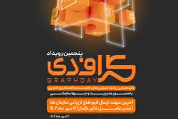 فراخوان انتخاب مدیران عامل تاثیرگذار در حوزه 