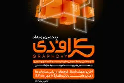 فراخوان انتخاب مدیران عامل تاثیرگذار در حوزه 