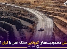 کاهش محدودیت‌های کرونایی، سنگ آهن را گران کرد