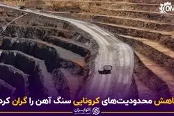 کاهش محدودیت‌های کرونایی، سنگ آهن را گران کرد
