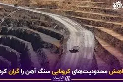 کاهش محدودیت‌های کرونایی، سنگ آهن را گران کرد