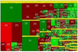 خروج پول حقیقی از بازار 