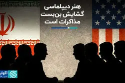 هنر دیپلماسی گشایش بن‌بست مذاکرات است