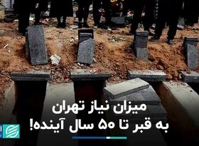 بحران دفن در تهران ؛گورستان جدید احداث نشود روزی ۴۰ مرده تهرانی روی زمین می مانند