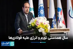 سال همدستی تورم و انرژی علیه فولادی‌ها