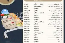 مخارج حداقل خوراک ایرانیان چقدر افزایش یافت؟