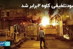 سود تلفیقی کاوه 2 برابر شد