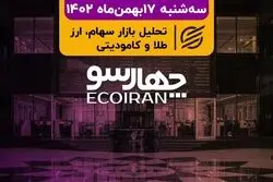  سه‌گانه خروج شاخص کل از کانال 2.1 میلیون واحدی/ معامله بزرگ استارتاپی در فرابورس