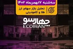  سه‌گانه خروج شاخص کل از کانال 2.1 میلیون واحدی/ معامله بزرگ استارتاپی در فرابورس