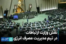 یک نماینده مجلس: هیچ برنامه‌ای برای افزایش قیمت انرژی نیست