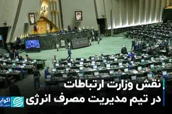 یک نماینده مجلس: هیچ برنامه‌ای برای افزایش قیمت انرژی نیست