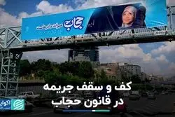 کف و سقف جریمه در قانون حجاب 