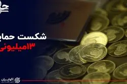 شکست حمایت 13 میلیونی سکه 