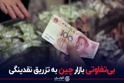 بی‌تفاوتی بازار چین به تزریق نقدینگی