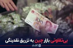 بی‌تفاوتی بازار چین به تزریق نقدینگی