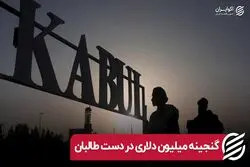 گنجینه باختر در دست طالبان