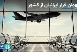 جامعه ایران در حال ورود به فاز «مهاجرت توده‌وار»