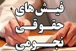 وقتی مدیر یک شرکت کوچک 600 میلیون تومان حقوق می گیرد، دستمزد مقام بالاترش چقدر است؟