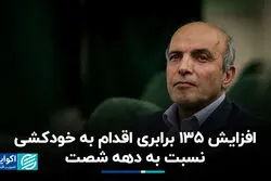 دلایل خودکشی در جوامع بشری امروزی چیست؟