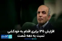 دلایل خودکشی در جوامع بشری امروزی چیست؟
