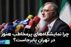 چرا نمایشگاه‌های پرمخاطب هنوز در تهران پابرجاست؟ 