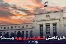 دلیل کاهش انتظارات نرخ بهره چیست؟