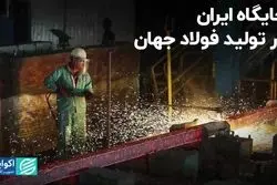 جایگاه ایران در تولید فولاد جهان