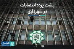 پشت پرده انتصابات در شهرداری