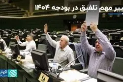 روایت وزیر ارتباطات از حجم نصب وی‌پی‌ان‌/  کف حقوق یک میلیون تومان بالا آمد