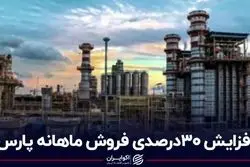 افزایش 30 درصدی فروش ماهانه پارس