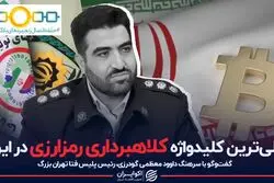 اصلی ترین کلیدواژه کلاهبرداری رمزارزی در ایران