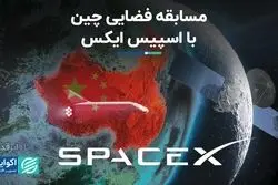 استارلینک چینی در راه است 