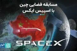 استارلینک چینی در راه است 