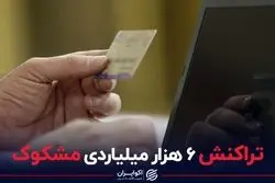 تراکنش 6 هزار میلیاردی مشکوک