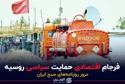 فرجام اقتصادی حمایت سیاسی روسیه