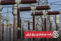 رانت قیمت گذاری در صنعت برق