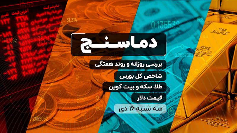 مقاومت دلار برای خروج از کانال ۲۵ و عقب ‌گرد بیت‌ کوین