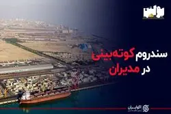 سندرم کوته بینی در مدیران صنعتی