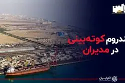 سندرم کوته بینی در مدیران صنعتی