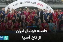 فاصله فوتبال ایران از تاج آسیا