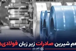 طعم شیرین صادرات زیر زبان فولادی ها