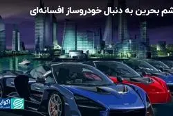 همکاری بحرین با مک‌لارن برای ساخت خودرو