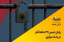 تیتر یک | پایان حبس 32 ماهه آمار در بانک مرکزی