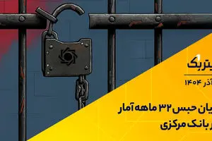 تیتر یک | پایان حبس 32 ماهه آمار در بانک مرکزی