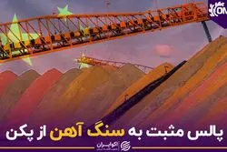 پالس مثبت به سنگ‌آهن از پکن