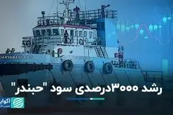 رشد 3000 درصدی سود «حبندر»