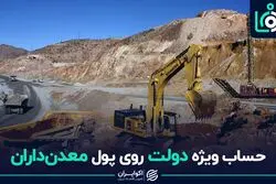 حساب ویژه دولت روی پول معدن‌داران