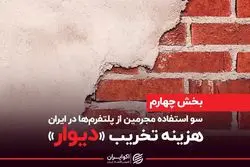 سو استفاده مجرمین از پلتفرم‌ها در ایران